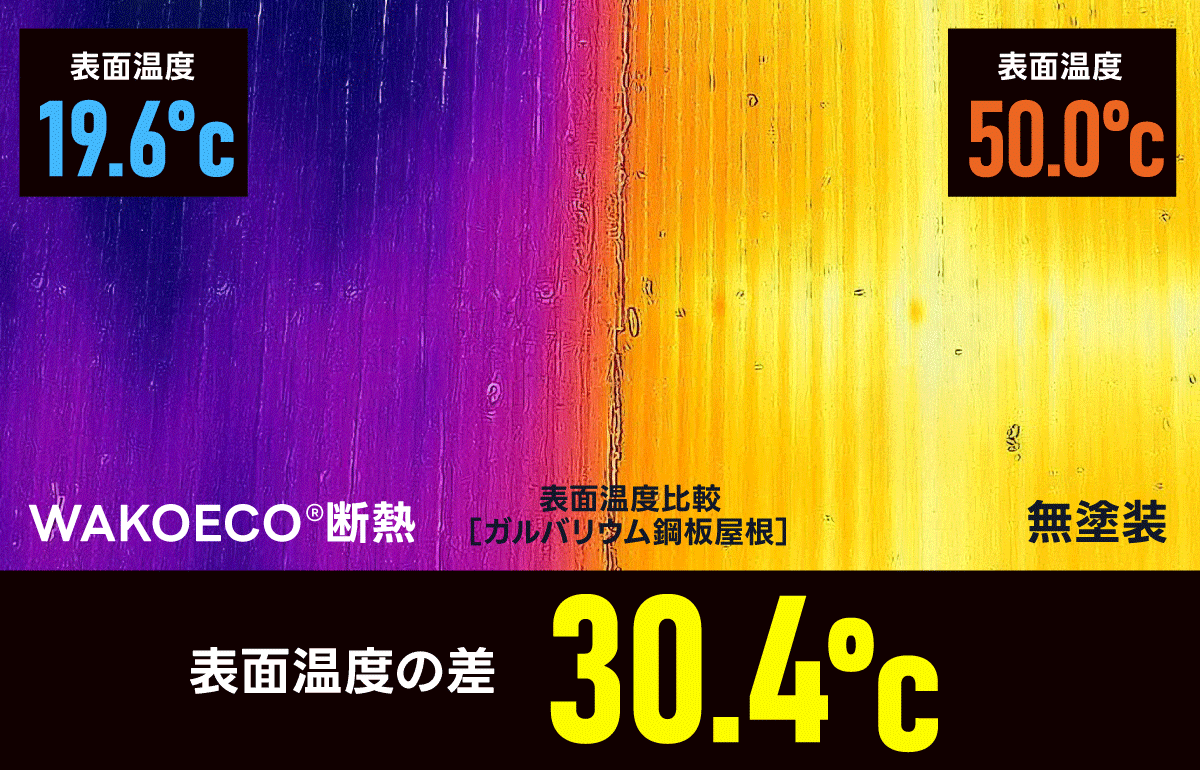 断熱塗料改装前/改装後
