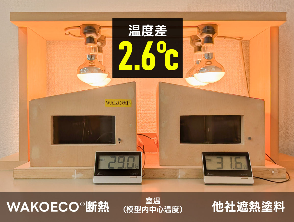 防露性(結露の発生を抑制)
